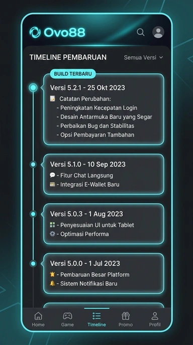 Riwayat Versi Aplikasi ovo88 untuk Pengguna Android